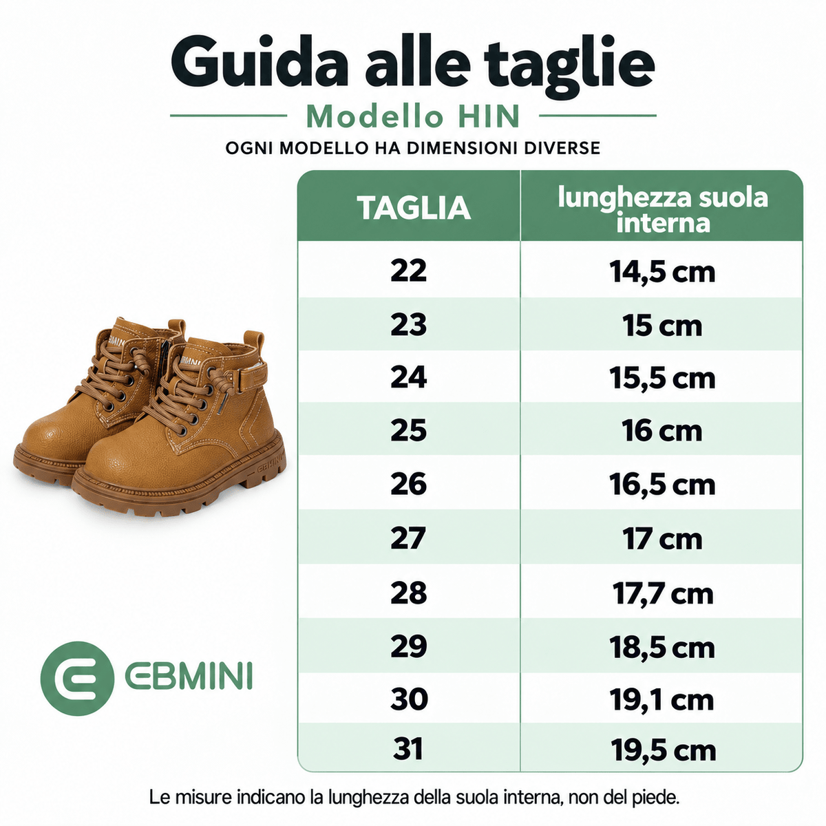 EBMINI® HIN – Stivaletti Barefoot Impermeabili per Bambini - Ebmini Italia - Nero - 22