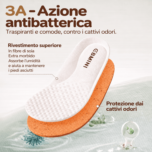 Ebmini® – Soletta Antibatterica e Traspirante per Bambini - Ebmini Italia - 16 (soletta 12,5 cm) -