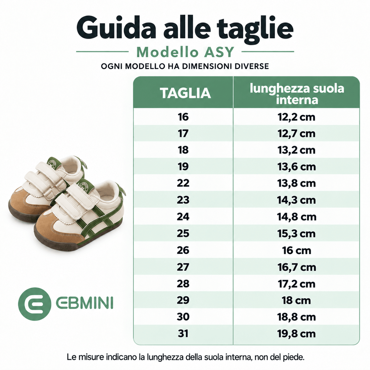 EBMINI® ASY – Sneaker Barefoot Ultraleggere per Bambini - Ebmini Italia - 16 -