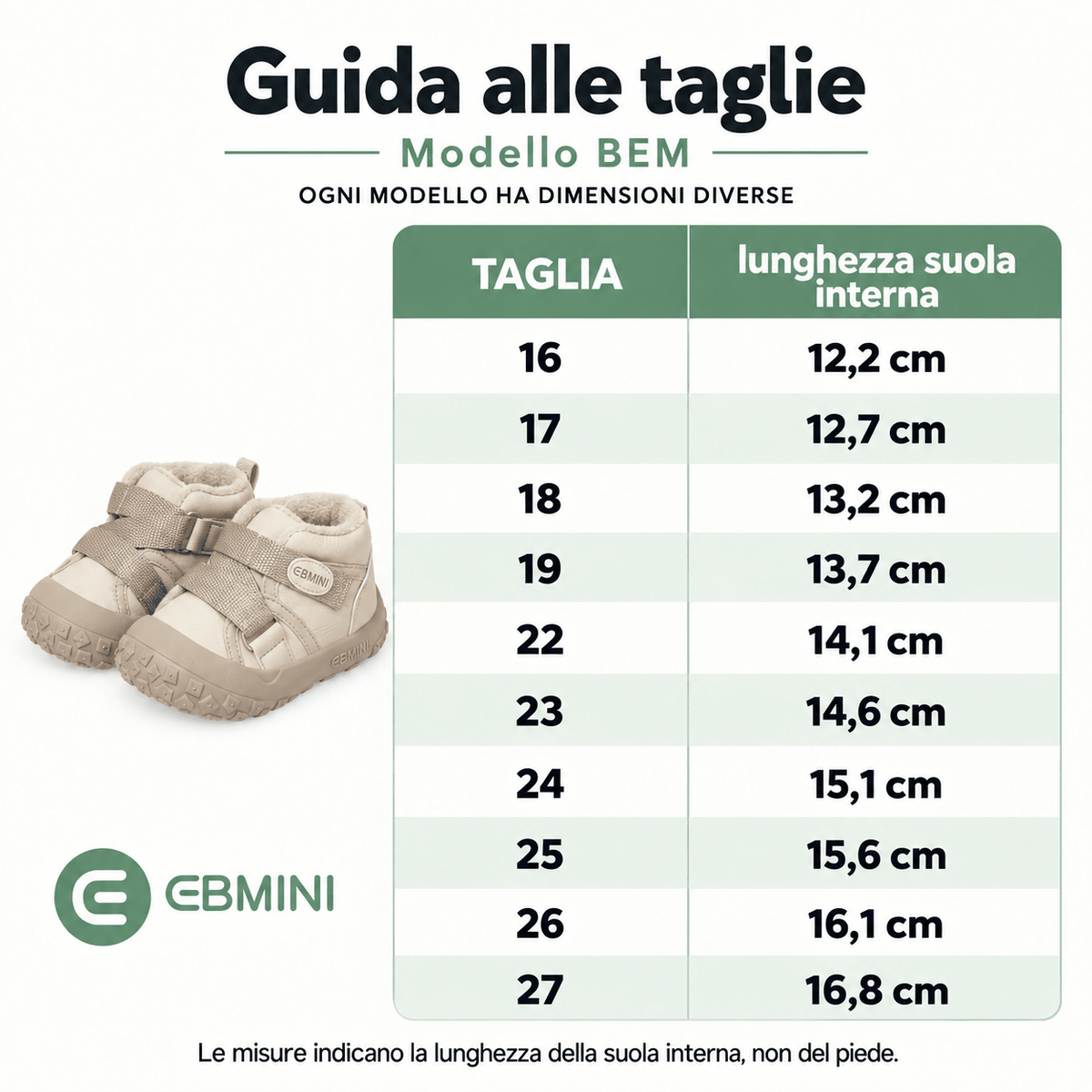 EBMINI® BEM – Scarpe Barefoot Invernali Impermeabili per Bambini - Ebmini Italia - Nero - 16 (soletta 12,2 cm)