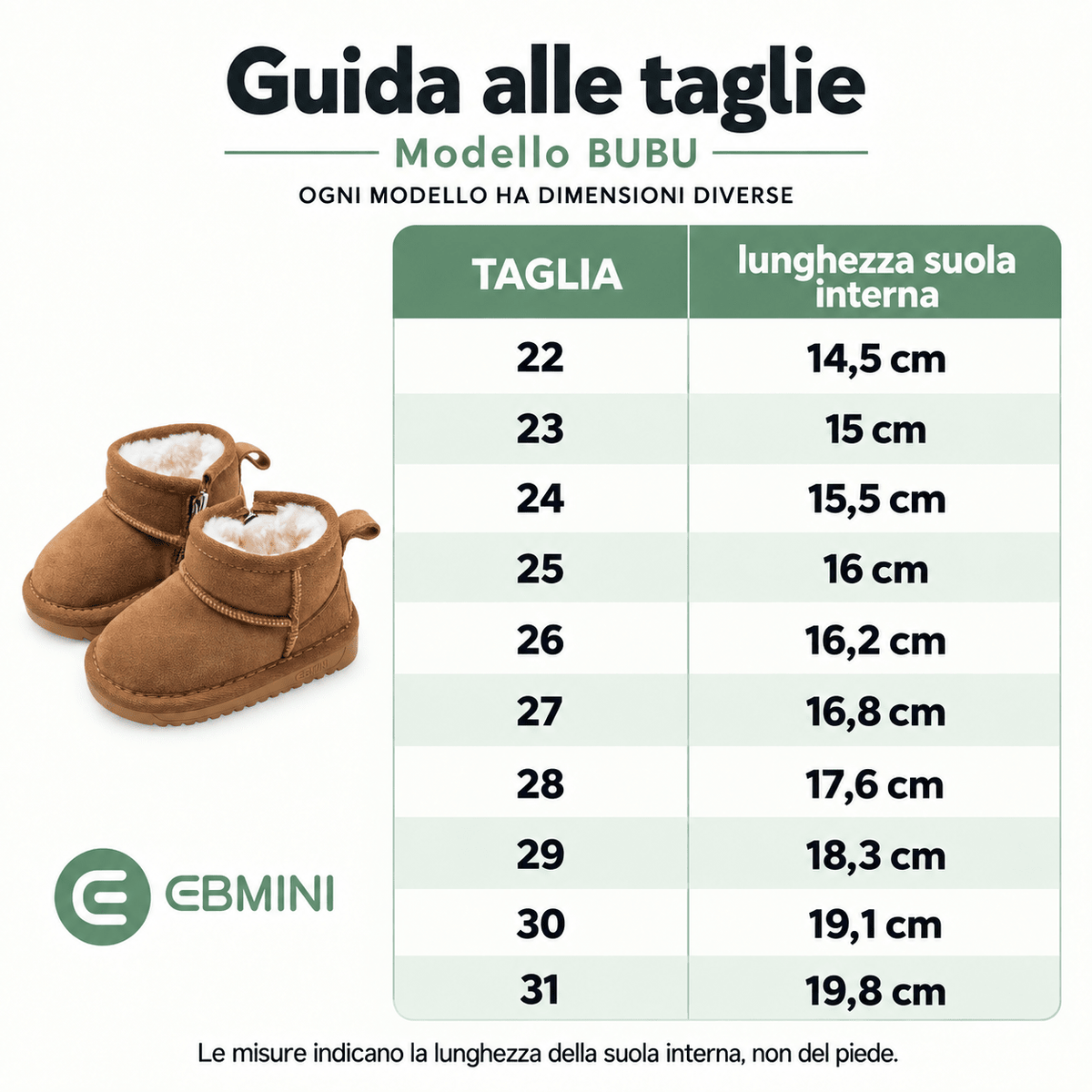 EBMINI® BUBU – Stivaletti Barefoot Invernali Foderati per Bambini - Ebmini Italia - Nero - 16 (soletta 12,5 cm)