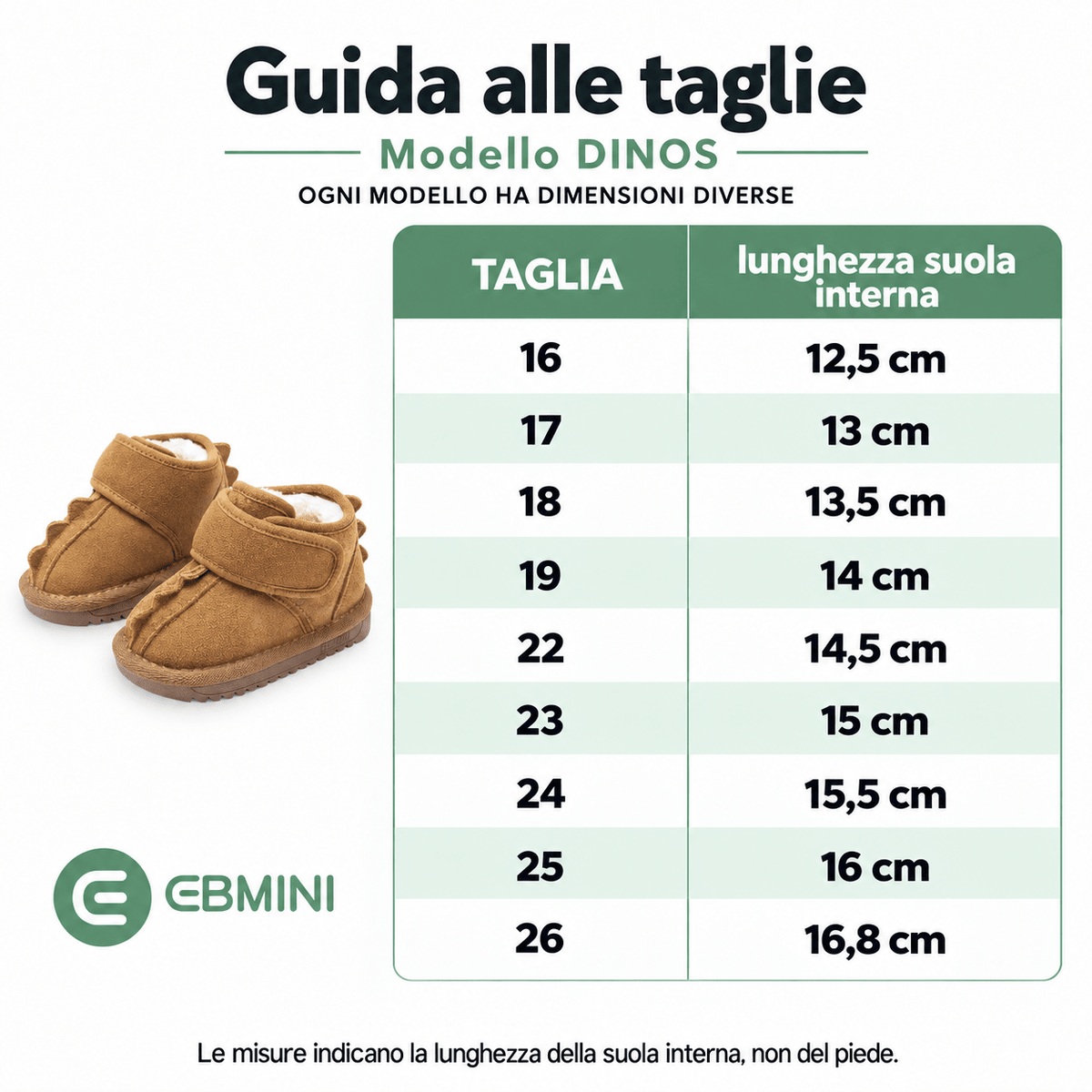 EBMINI® DINOS – Stivaletti Barefoot Invernali Ultraleggeri - Ebmini Italia - Cammello - 22