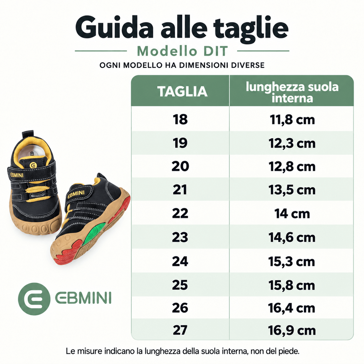 EBMINI® DIT – Sneaker Barefoot per Bambini - Ebmini Italia - Cammello - 18 (soletta 11,8 cm)