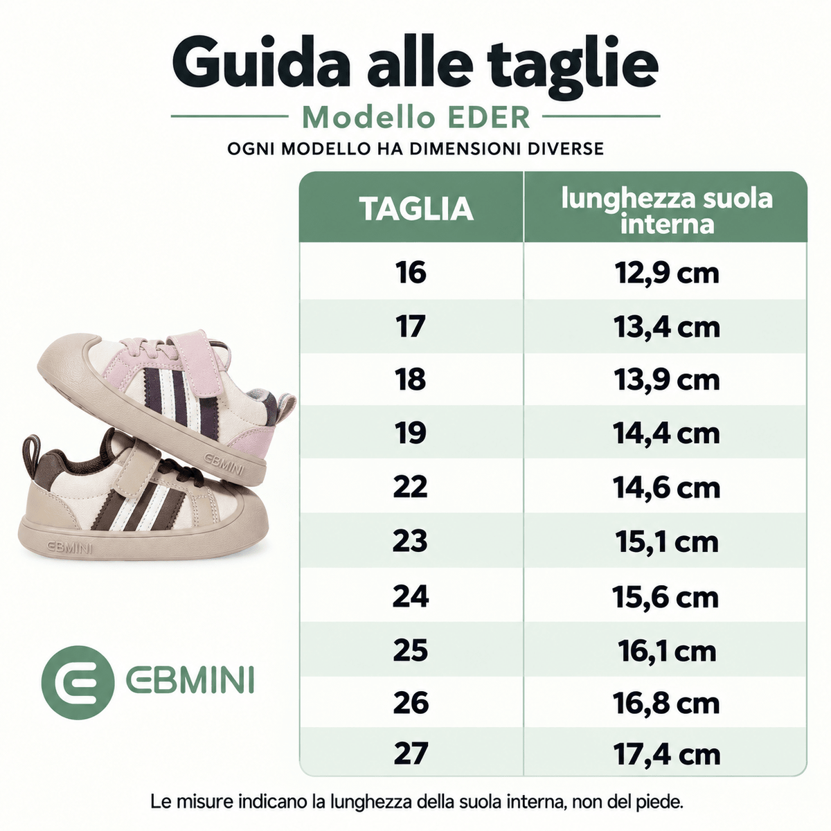 EBMINI® EDER – Sneaker Barefoot Ultraleggere per Bambini - Ebmini Italia - Marrone - 16 (soletta 12,9 cm)