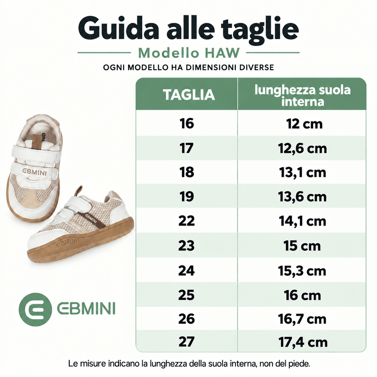 EBMINI® HAW – Sneaker Barefoot per Bambini - Ebmini Italia - Grigio - 16 (soletta 12,0 cm)