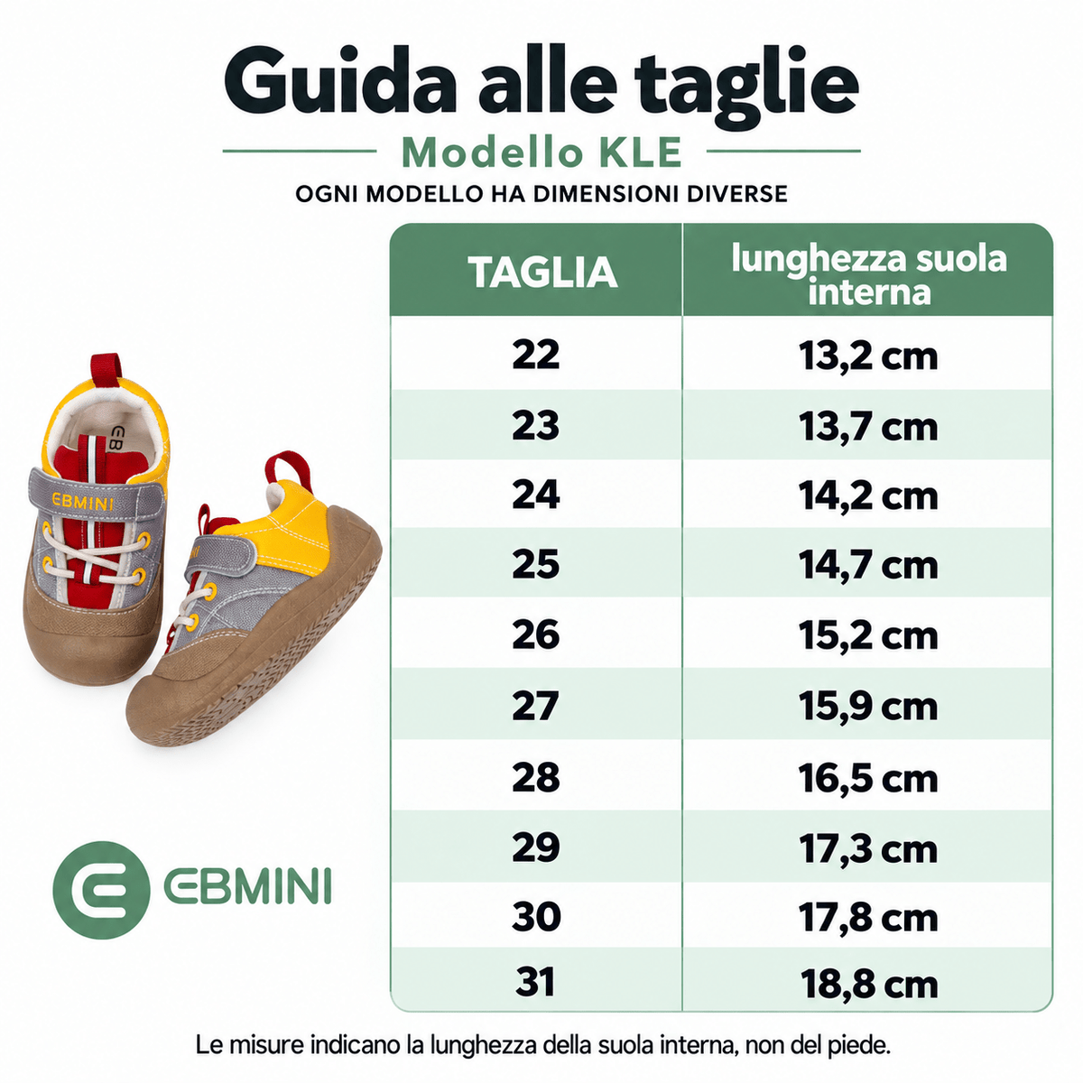 EBMINI® KLE – Sneaker Barefoot Ultraleggere per Bambini - Ebmini Italia - Giallo - 22 (soletta 13,2 cm)