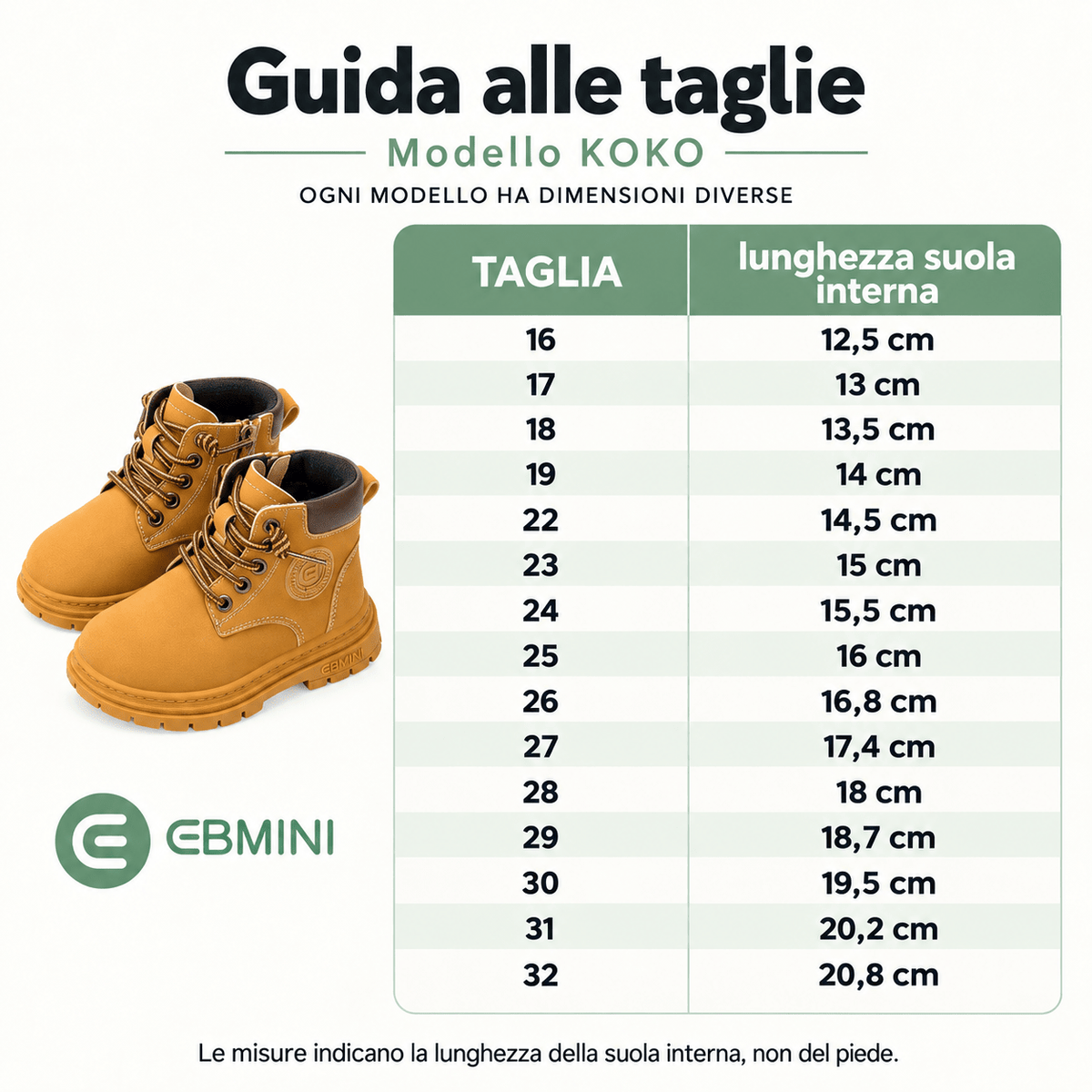 EBMINI® KOKO – Stivaletti Barefoot Impermeabili per Bambini - Ebmini Italia - 16 (soletta 12,5 cm) -