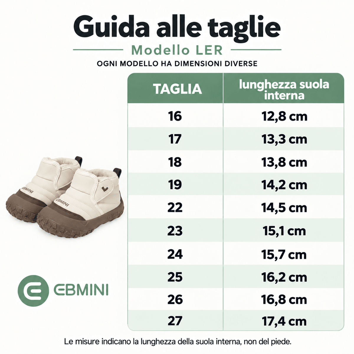 EBMINI® LER – Stivaletti Barefoot Impermeabili per Bambini - Ebmini Italia - Marrone - 16 (soletta 12,8 cm)