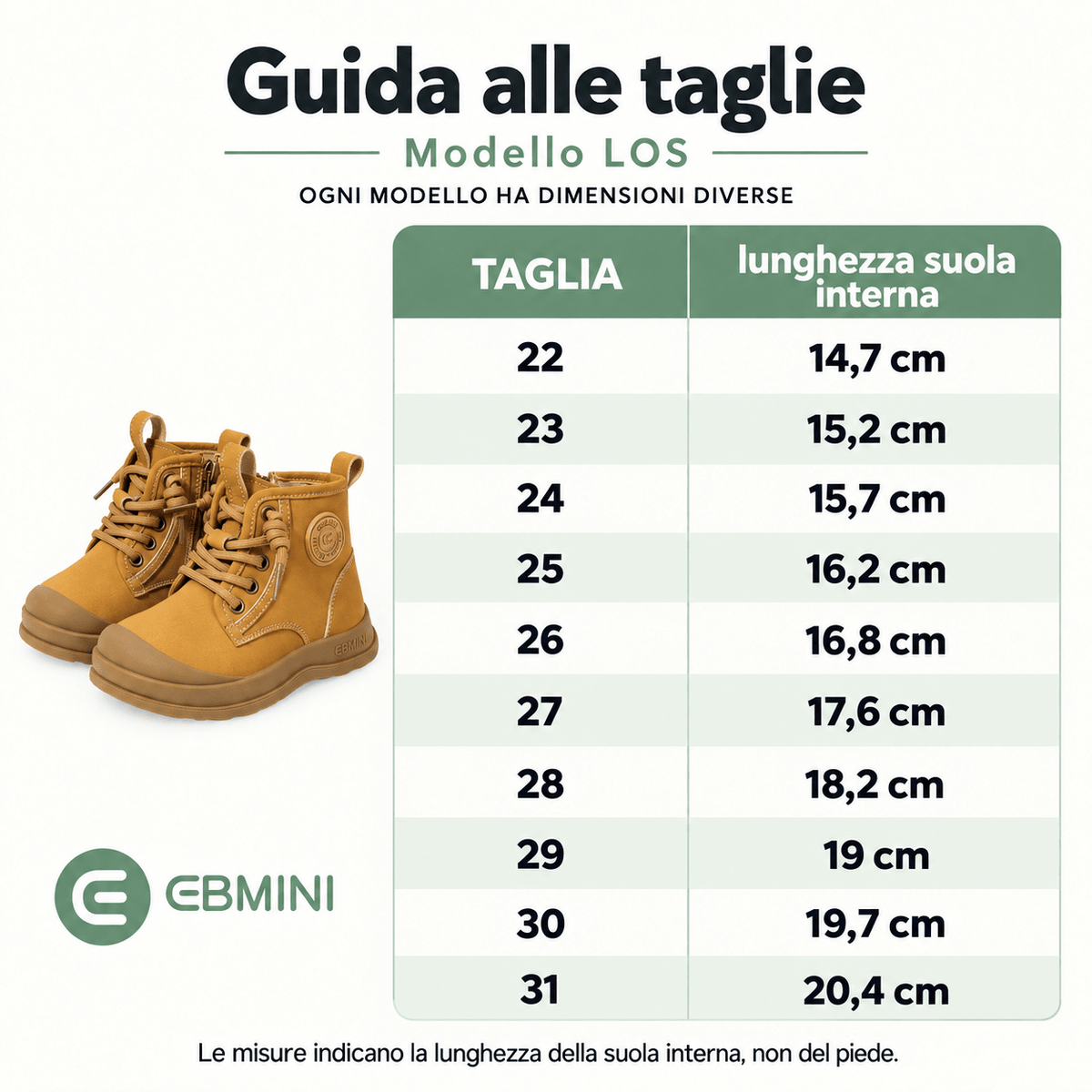 EBMINI® LOS – Stivaletti Barefoot Impermeabili Foderati con Zip - Ebmini Italia - Nero - 22 (soletta 14,7 cm)