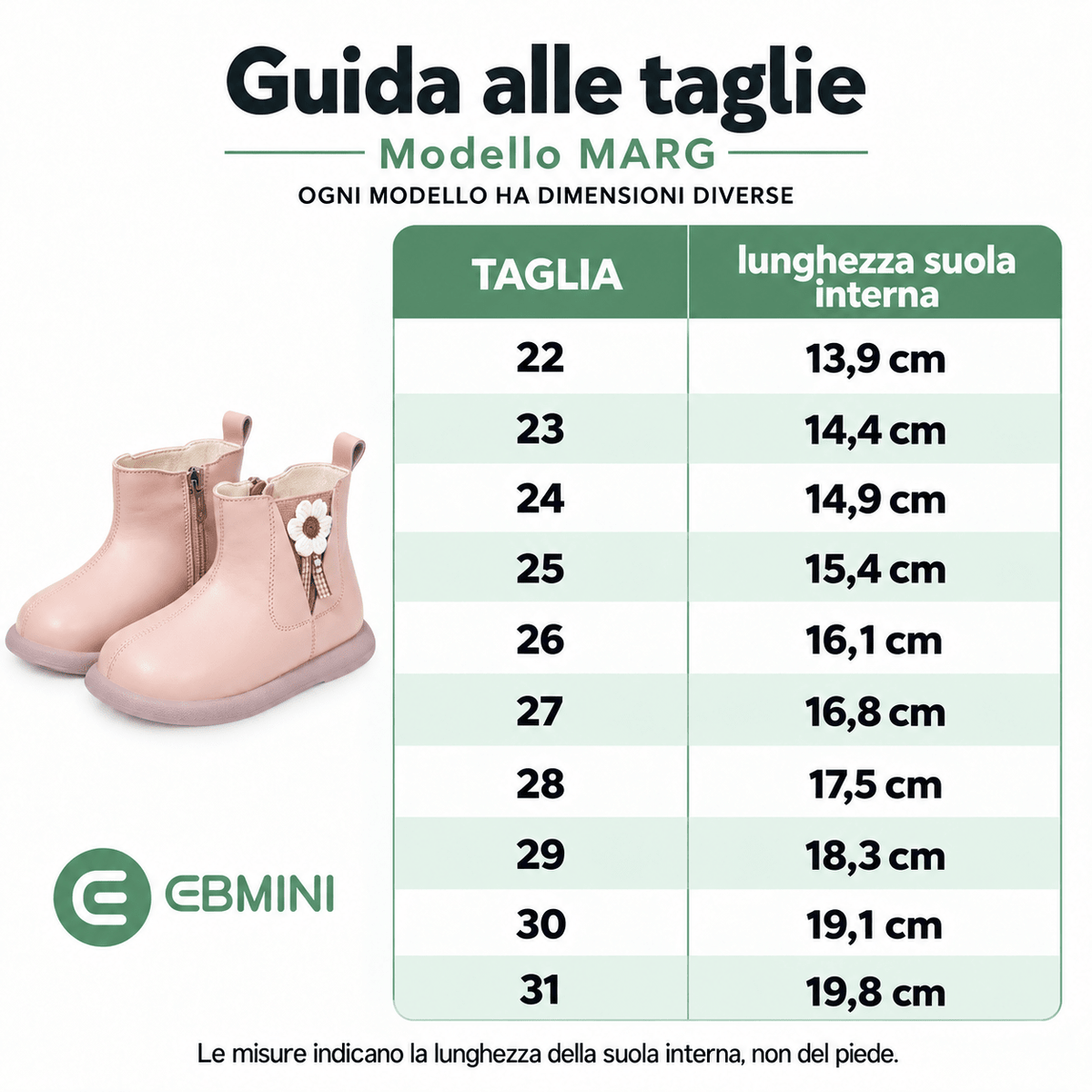 EBMINI® MARG – Stivaletti Barefoot Impermeabili Foderati per Bambini - Ebmini Italia - Bianco - 22 (soletta 13,9 cm)