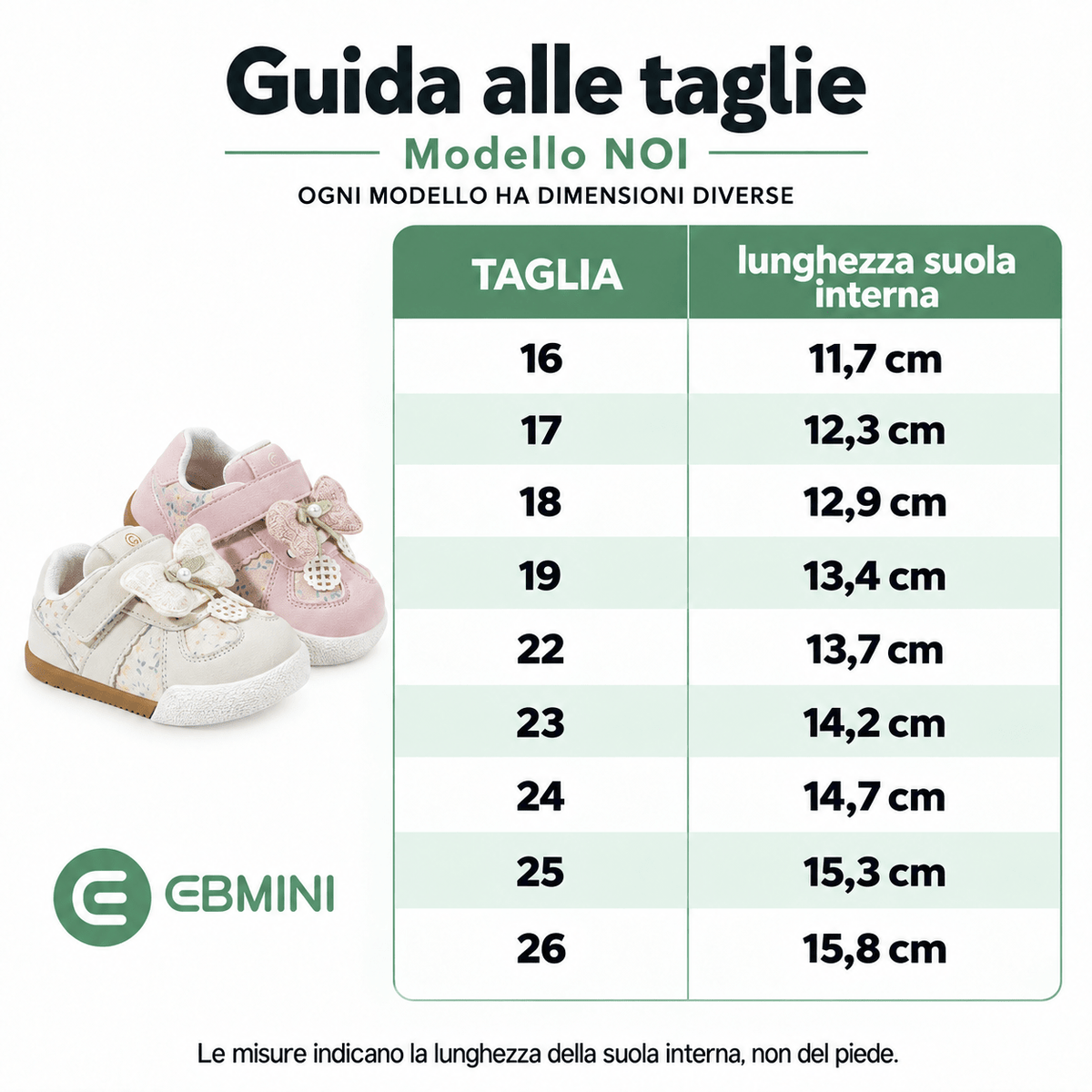 EBMINI® NOI – Sneaker Barefoot per Bambini - Ebmini Italia - Bianco - 16 (soletta 11,7 cm)