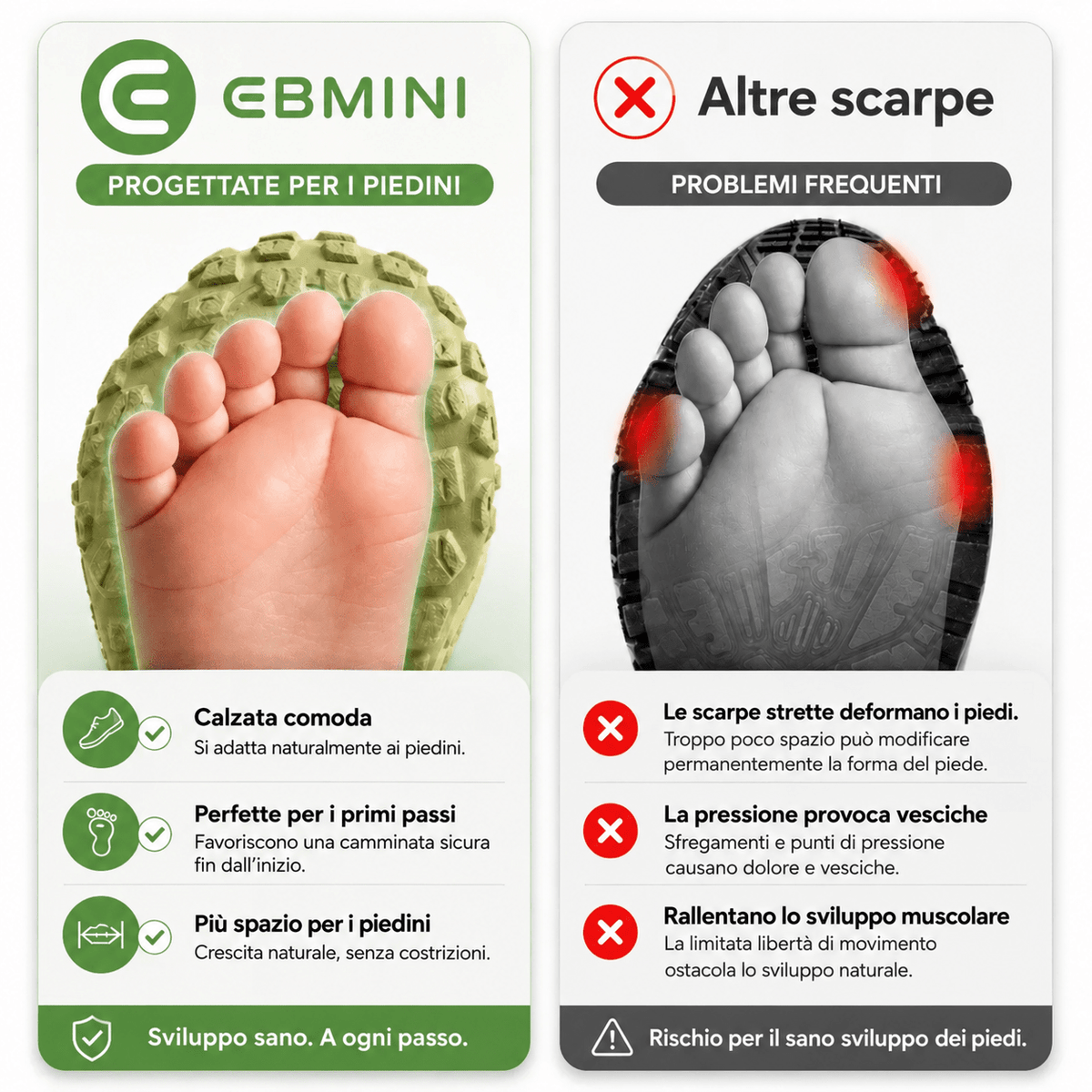 EBMINI® OTB – Scarpe Barefoot da Trekking Impermeabili per Bambini - Ebmini Italia - Nero - 22 (soletta 14,3 cm)