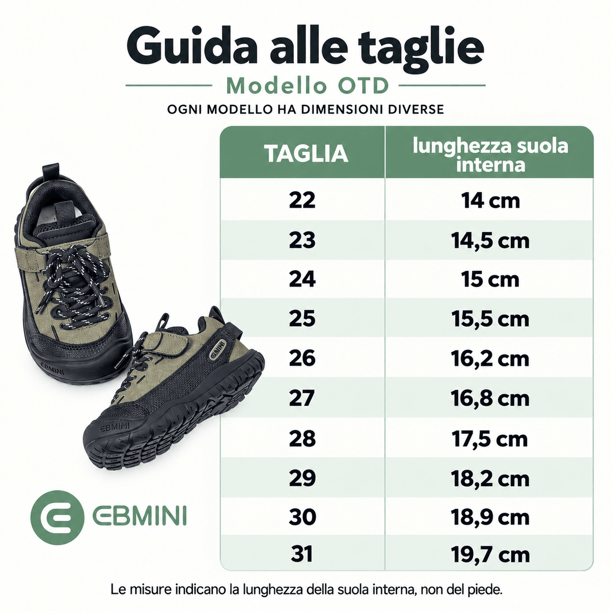 EBMINI® OTD – Scarpe Barefoot da Trekking Impermeabili per Bambini - Ebmini Italia - Bianco - 22-1