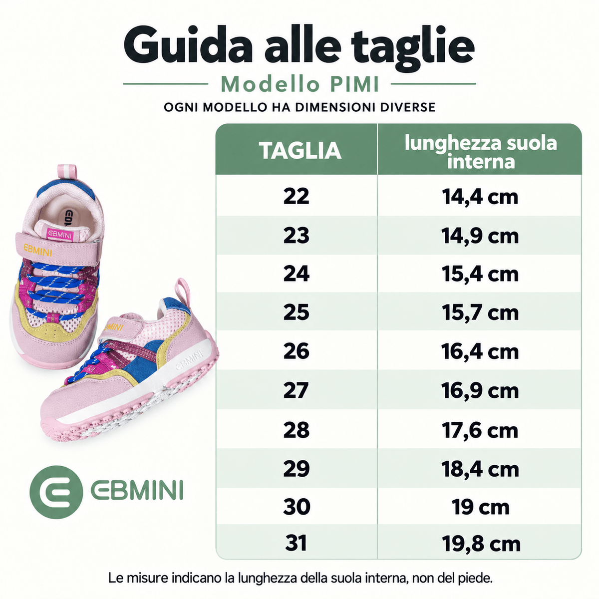EBMINI® PIMI – Sneaker Barefoot per Bambini - Ebmini Italia - Nero - 22 (soletta 14,4 cm)