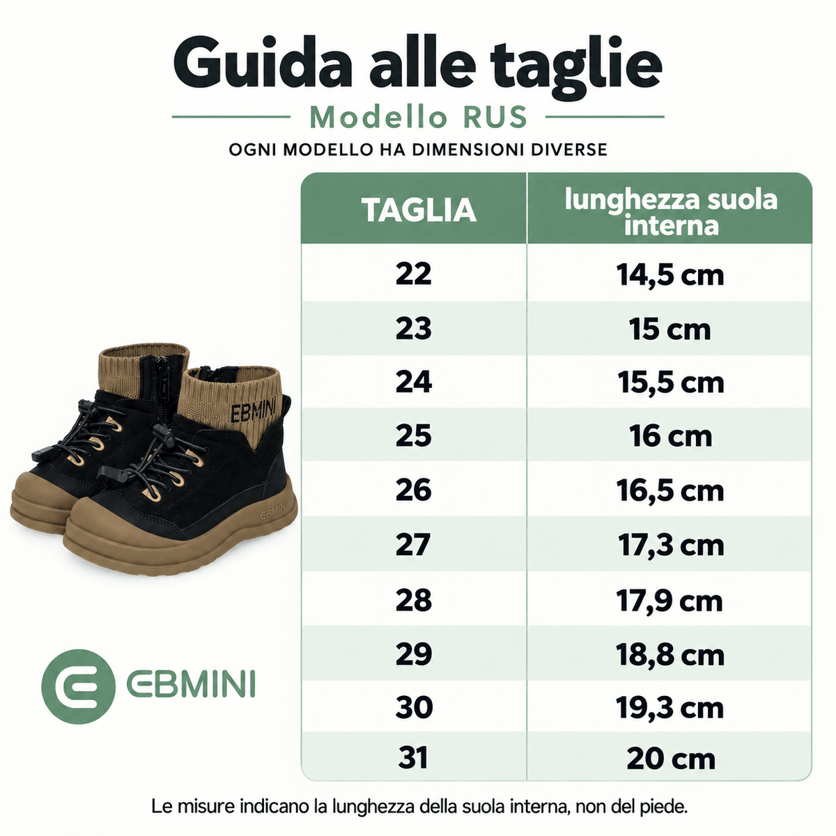 EBMINI® RUS – Stivaletti Barefoot Impermeabili Caldi per Bambini - Ebmini Italia - Nero - 22 (soletta 14,5 cm)