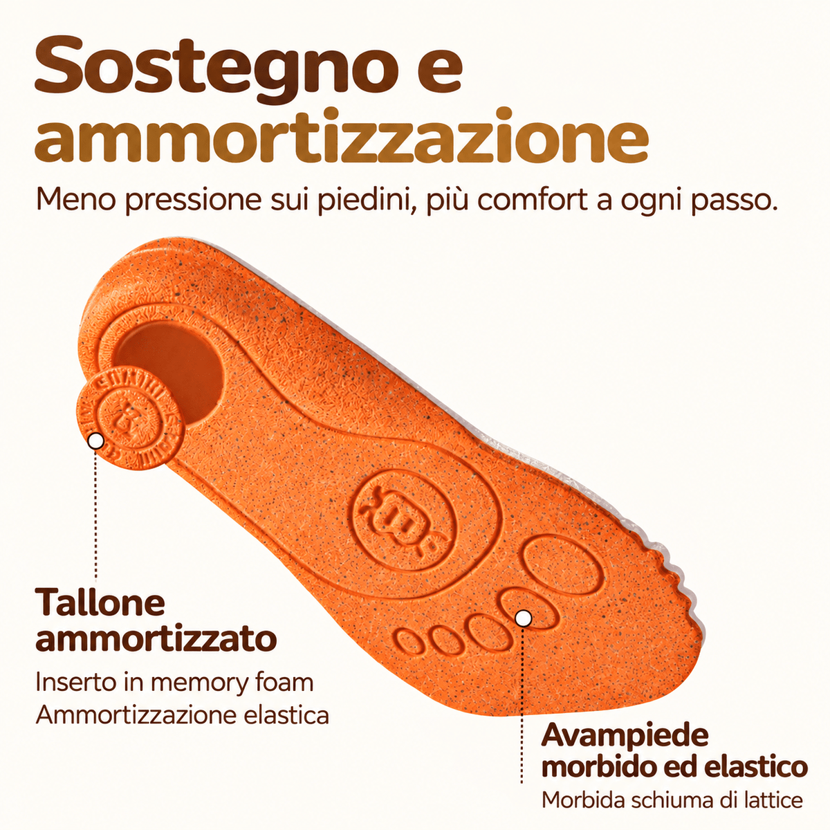 Ebmini® – Soletta Antibatterica e Traspirante per Bambini - Ebmini Italia - 16 (soletta 12,5 cm) -