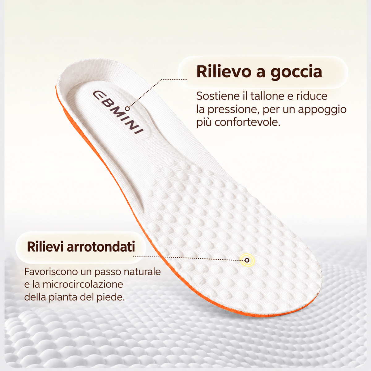 Ebmini® – Soletta Antibatterica e Traspirante per Bambini - Ebmini Italia - 16 (soletta 12,5 cm) -