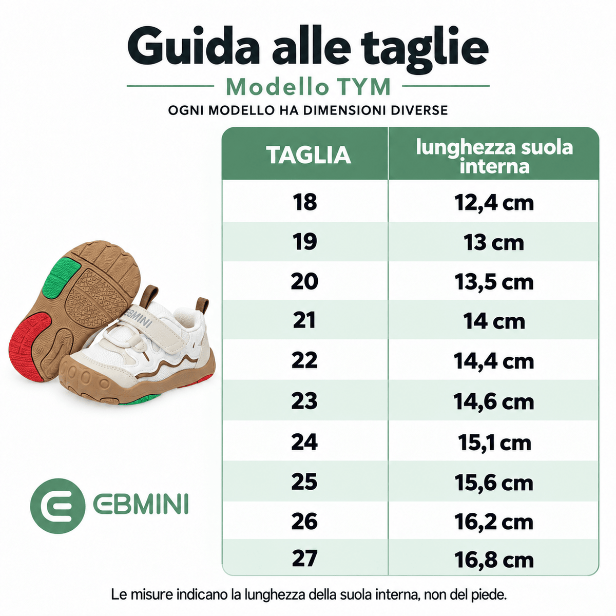 EBMINI® TYM – Sneaker Barefoot per Bambini - Ebmini Italia - Argento - 18 (soletta 12,4 cm)